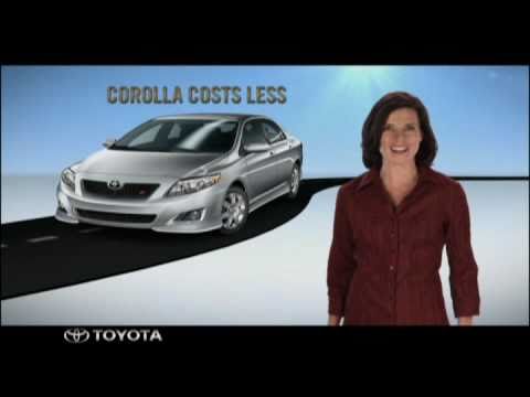 How Many Miles Can A Corolla Go