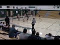 Golden High School Girls varsity basketball vs Conifer 2022