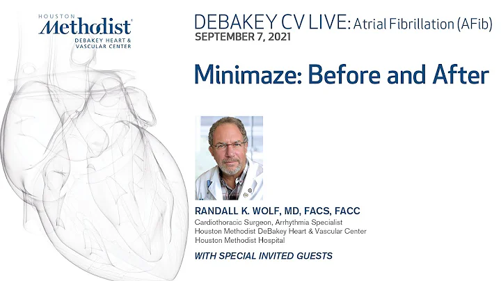 Minimaze: Before and After (Randall K. Wolf, MD an...