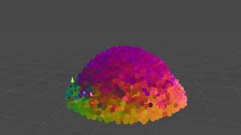 Position Based Dynamics Test