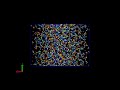 Molecular model bulk ionic liquid of c1c1imntf2 at 300k and 1 atm