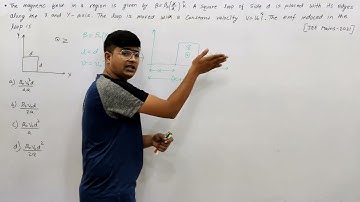 The Magnetic Field In A Region Is Given By B=B.(x/a)k. A Square Loop Of Side d Is......... #jeemains