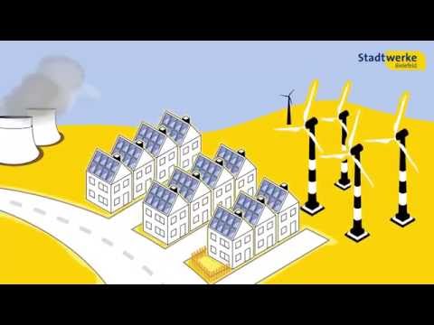 BISolar - eigenen Solarstrom produzieren