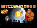 🔥 Bitcoin (BTC) СКОРО РАСПЛАТА ЗА "ВЕЧНЫЙ" РОСТ - ТЕХНИЧЕСКИЙ АНАЛИЗ И ПРОГНОЗ КУРСА БИТКОИНА 2020★