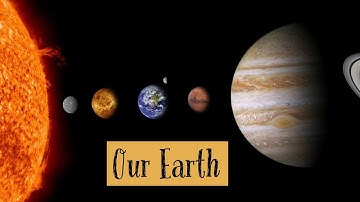 5th standard Social Science term 1 || Our Earth | Atchaya Muthukumar