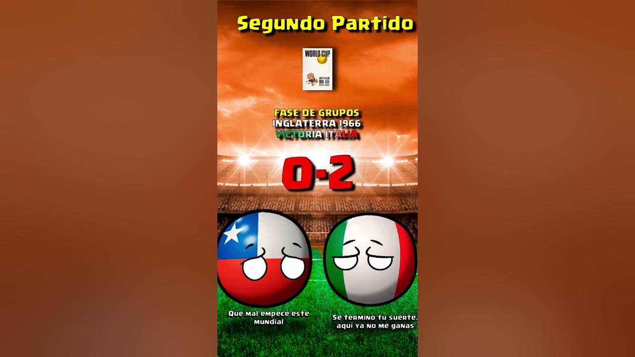 CHILE vs ITALIA en todos los MUNDIALES COUNTRYBALL YouTube