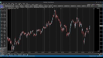 NIFTY,BANK NIFTY WEEKLY PREDICTION USING GANN ASTRO NEURAL TECHNIQUE