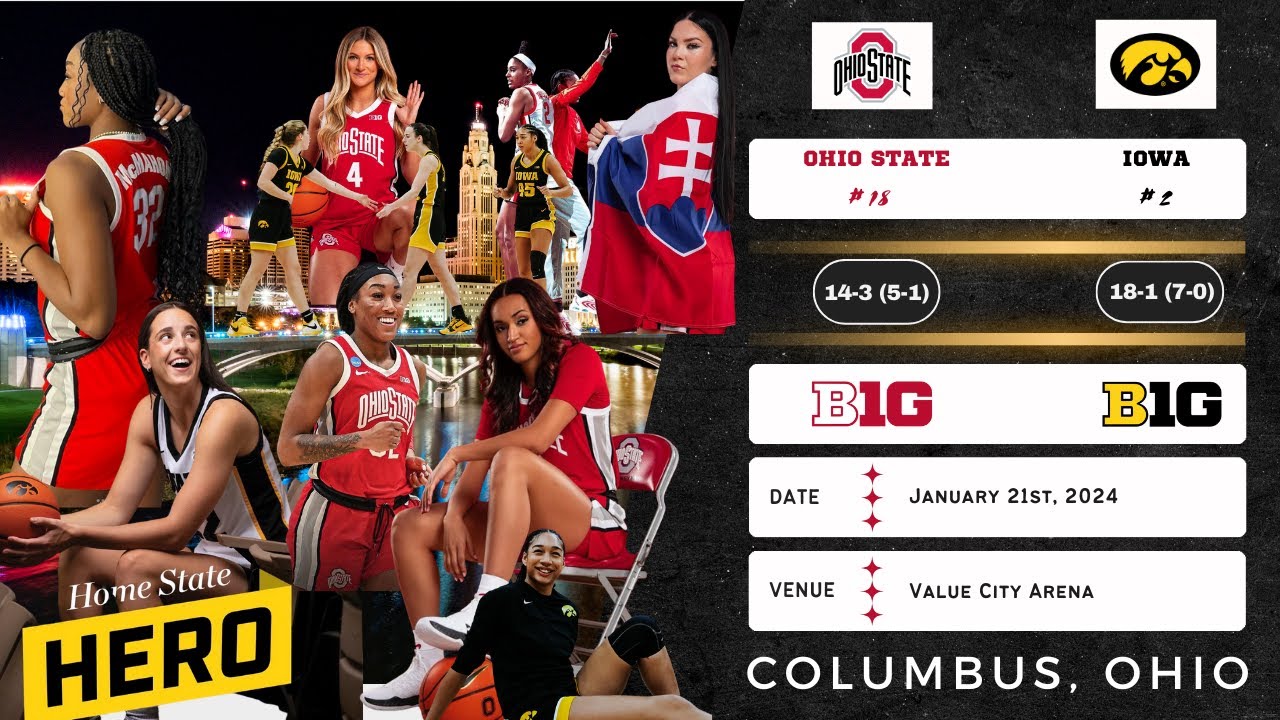 No. 2 Hawkeyes Fall in OT at No. 18 Ohio State, 100-92