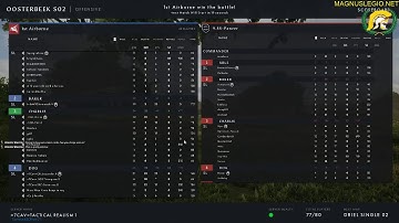 Post Scriptum Beta - CML