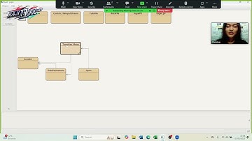 K3  Project Pemrograman database Billing Warnet