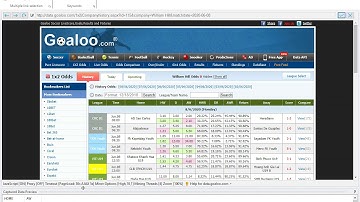 How to scrape Odds from various Goaloo URLs using 