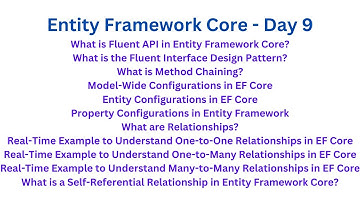 Fluent API Configuration and Entity Framework Core Relationships - EF Core Day 9