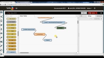 Node-RED and Twitter Demo