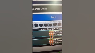 Physical look our cisco switch in cisco packet tracer. #ciscoccna #ciscoswitch #ciscose