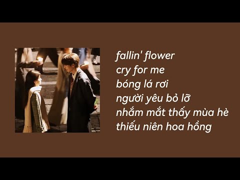 Playlist #1 | Tổng Hợp Các Bản Nhạc Nền Audio Có Thể Bạn Đã Nghe Qua #audio
