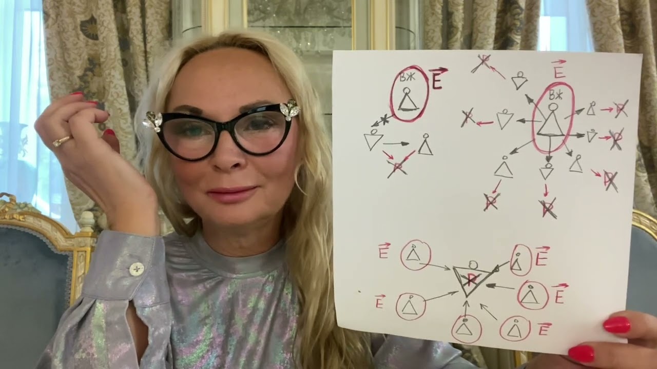 Матрица! Как нам отключили чувства и заменили на эмоции?