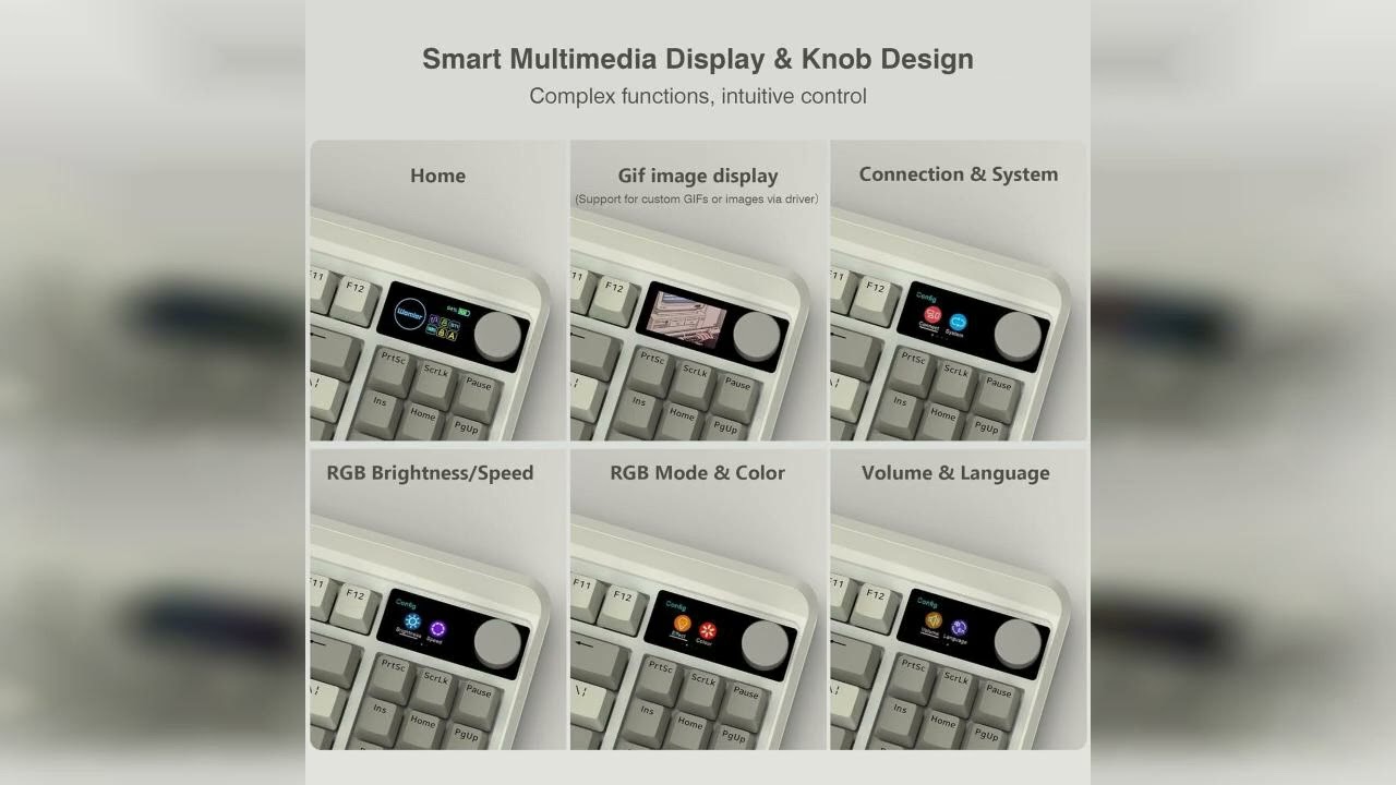 Review: Womier Retro 75% Gaming Keyboard with OLED Display&Knob, M87 Pro Bluetooth 5.1/2.4GHz ...