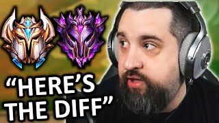 Mortdog Explains the Difference Between Masters and Challengers