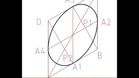 Isometric Circle using Approximate Method