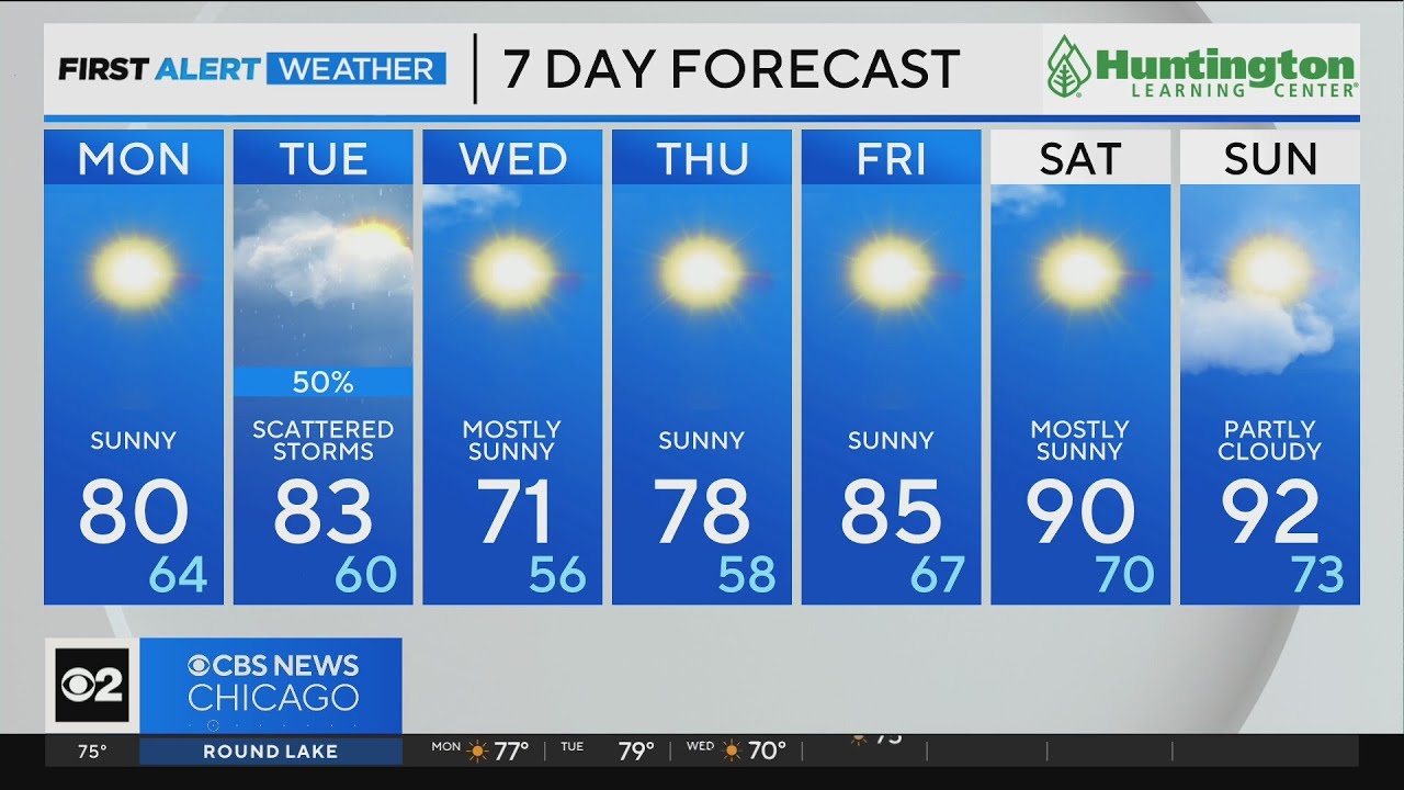 Chicago First Alert Weather: Get the umbrella - YouTube