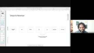 SalesLabX Webinar: Increasing Conversion Rate and Velocity Leveraging Account Engagement (Pardot)