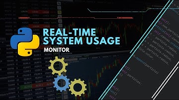 Real-Time System Usage Monitor - CPU and Memory Usage in Python