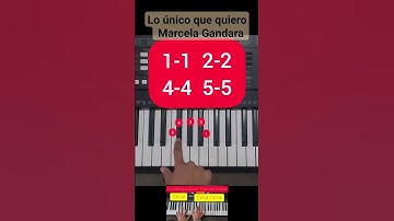 Thumbnail of Marcela Gandara Lo único que quiero #shorts #feedshorts #tutorial