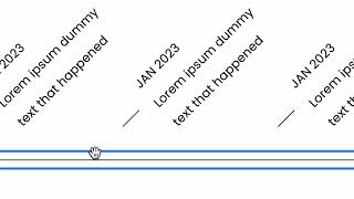 Horizontal Timeline in Squarespace – Tutorial, CSS & Thoughts