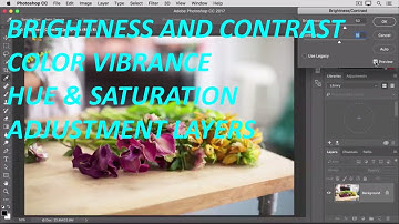 Brightness of Image | Brightness, Contrast, Color Vibrance, Hue and Saturation, Adjustment Layers