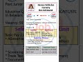 Heavy Vehicles Factory Junior Technician Bharti 2025 out!