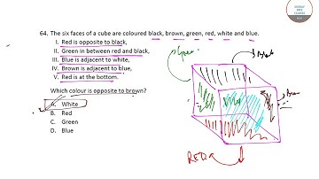 #ACTUARIAL SCIENCE JUNE 2018 QUESTION 63- 66 #SOLUTION #ANALYSIS  #DESCRIPTION SOURAV SIR