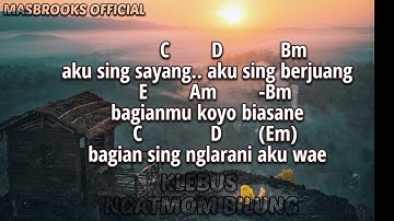 KLEBUS - NGATMOMBILUNG Cover, (official chord &lirik Video)