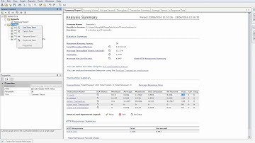 Week11- Learning LoadRunner Analysis