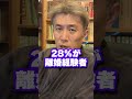 【衝撃】意外だけど不幸な職業3選 #shorts