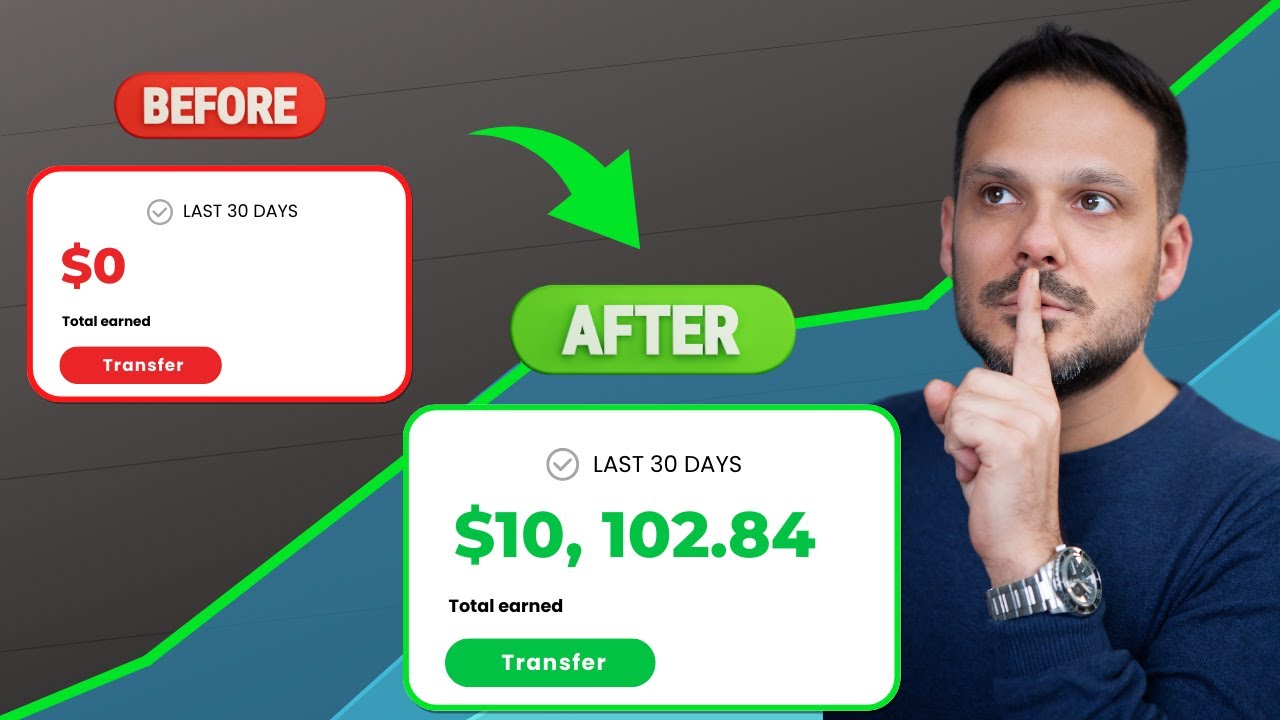 Beginner’s Guide to High Ticket Affiliate Marketing in 2023: How to Earn 10K per Month Beginner’s Guide to High Ticket Affiliate Marketing in 2023: How to Earn 10K per Month