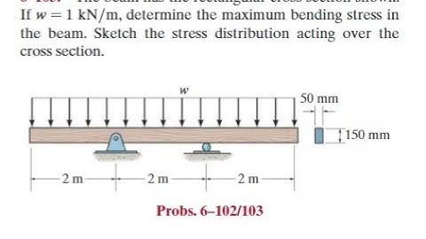 The beam has the rectangular cross section shown. If determine the maximum bending stress in the