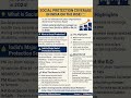 International Labour Organisation World Social Protection Report 2025. #upsc #unitednations.