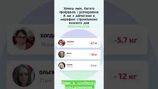 Марафон / Знизити вагу ситно, без розтяжок/ Консультант з харчування /всі результати індивідуальні