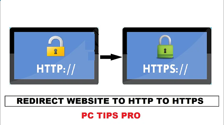 How to Redirect The Website From HTTP to HTTPS in cPanel Hosting