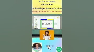 Point Slope Form of a Line - Google Slides Picture Puzzle Video Preview