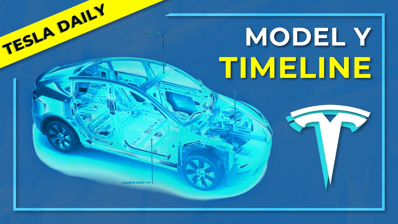 Berlin Model Y Timeline, TSLA Stock, Consumer Reports Autopilot Ranking