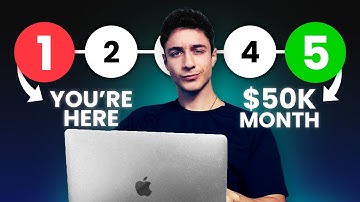 If I Wanted to Start a Business as a Software Engineer in 2025, I’d Do This