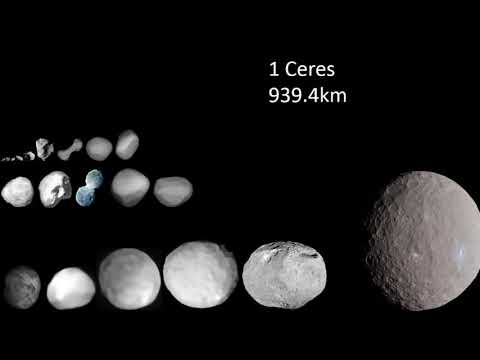 Asteroid size comparison
