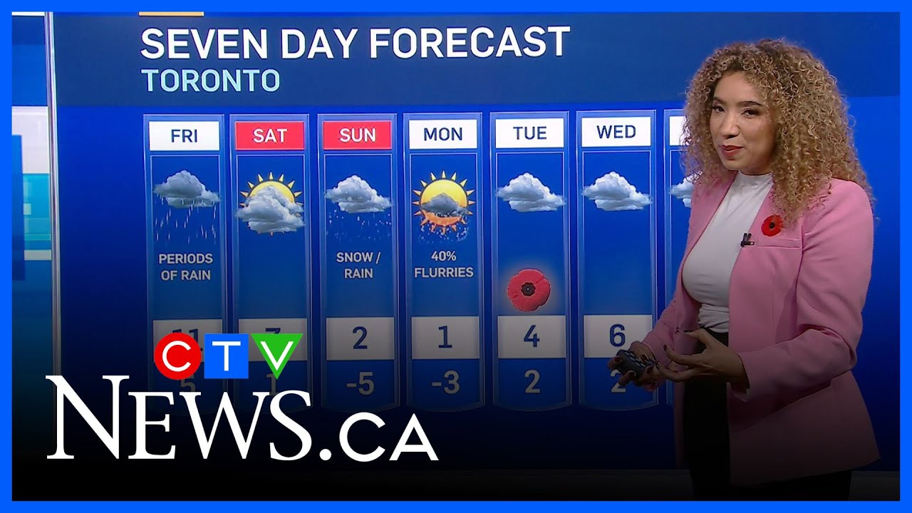 Wet, windy and potentially snowy weather in the forecast for parts of ...