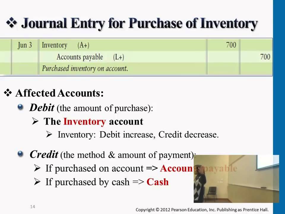 Purchase Of Inventory And Business Expansions