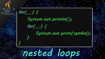 Java nested loops ➿