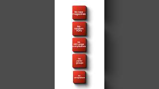 Current Affairs Classification: What Not to Do | 6 Days Strategy | Success Guru AK Mishra