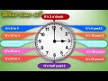 Learn English: Telling the time