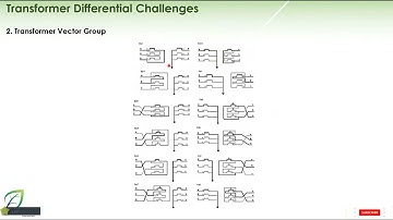 Transformer Differential Protection Course Trafo Biased Diff Challenges
