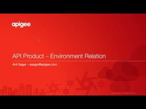 Apigee - API Product - Environment Relation